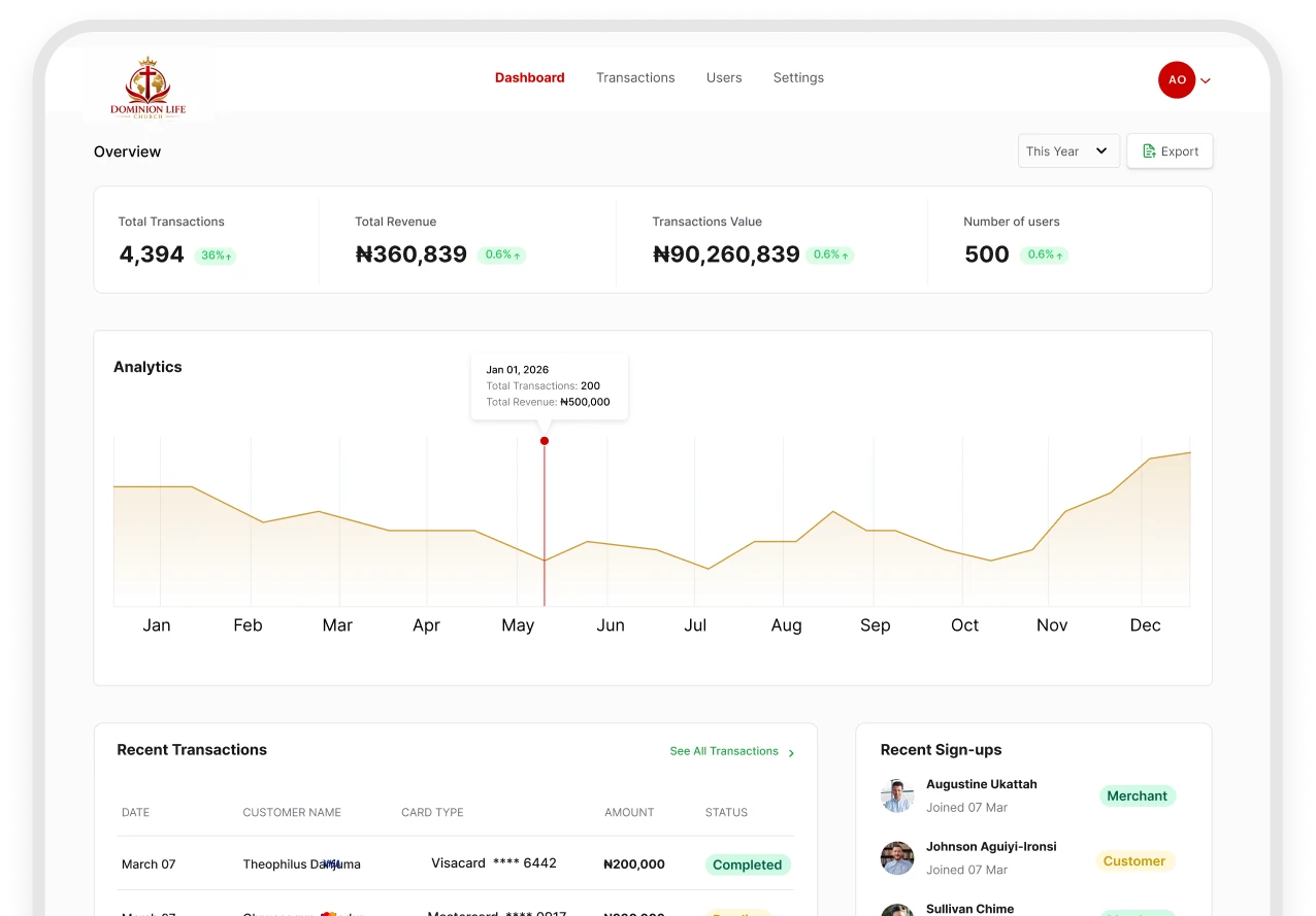 Real-Time. Real Visibility.